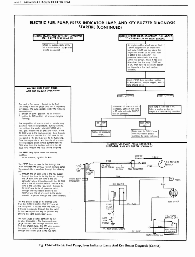 n_1976 Oldsmobile Shop Manual 1178.jpg